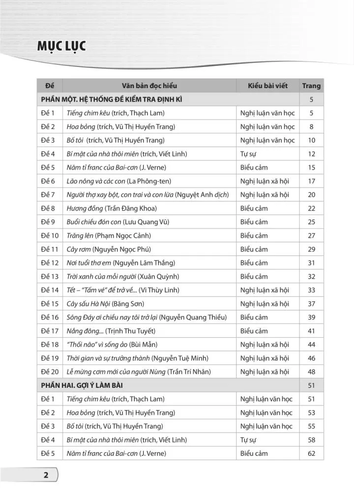 BỘ ĐỀ KIỂM TRA, ĐÁNH GIÁ NGỮ VĂN LỚP 7 (Theo chương trình GDPT 2018)